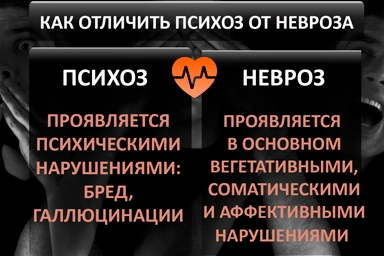 Лечение психоза в Нерюнгри